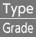 Type Grade